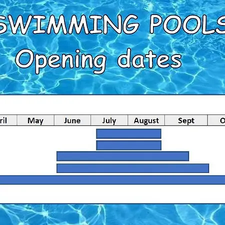 Romana Playa Elviria Апартаменты