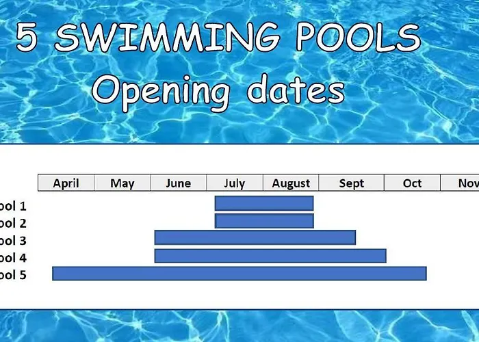 Romana Playa Elviria Apartament